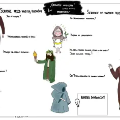 Postacie z Opowieści Wigilijnej - Jakie są ich główne cechy?